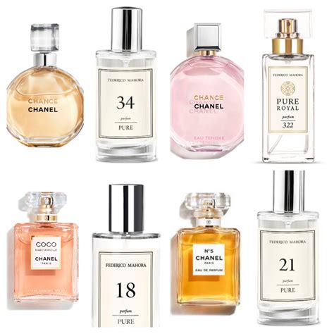 new chanel parfume|Chanel perfume new collection.